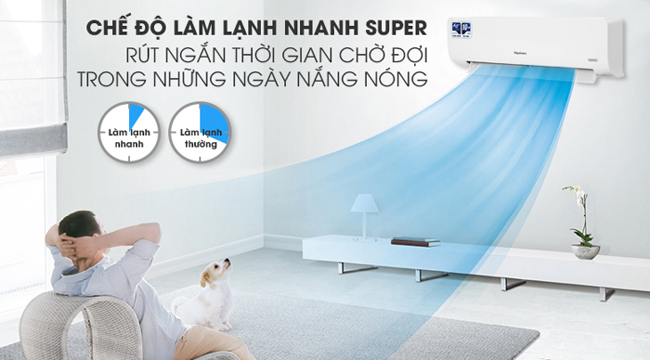 Chế độ Super trên máy lạnh Nagakawa với khả năng làm lạnh nhanh tức thì giúp bạn rút ngắn thời gian chờ đợi căn phòng đủ lạnh